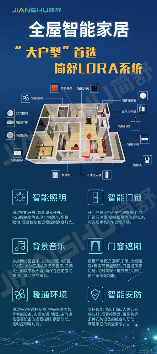 智能家居最新资讯-快科技--科技改变未来