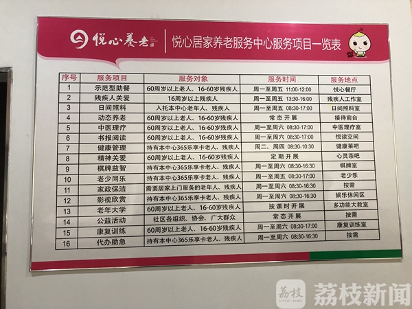 提升“老幼共托”适配度(图1)