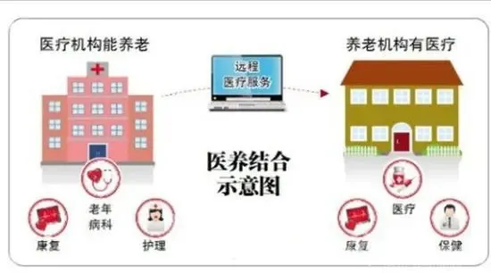 情暖桑榆霞满天(图1)