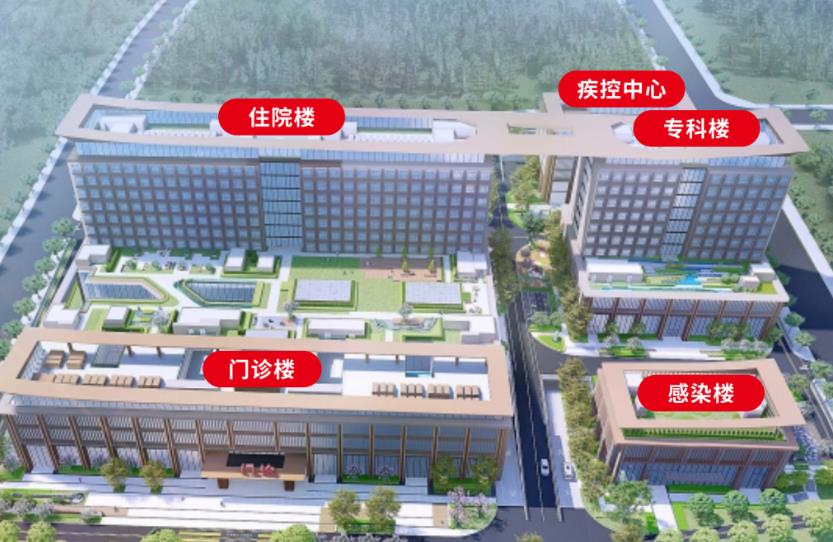 【全国医养结合示范县（市、区）】招远市：