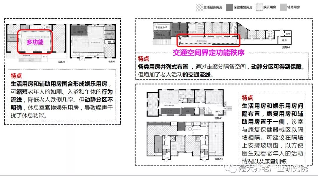 2026年7月解析朝阳社区嵌入式养老吉祥里养老驿站