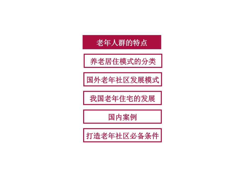 社区养老的“无限可能”(图1)