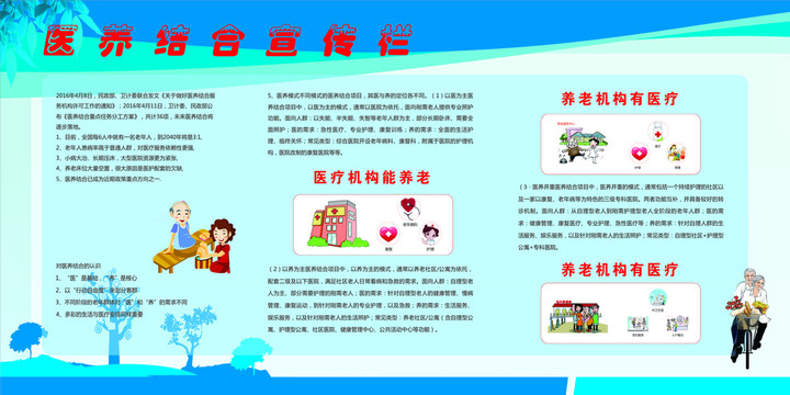 申论热点解析:医养结合(图1)