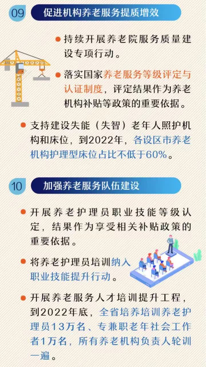 县政府主要领导调研重点民生项目推进情况(图1)