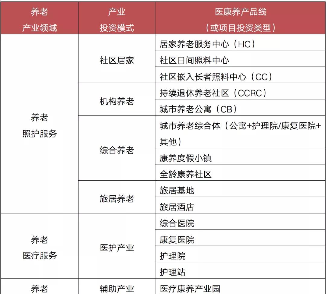 深耕“居家+驿站”模式构建“乌兰颐养”养老新生态(图1)