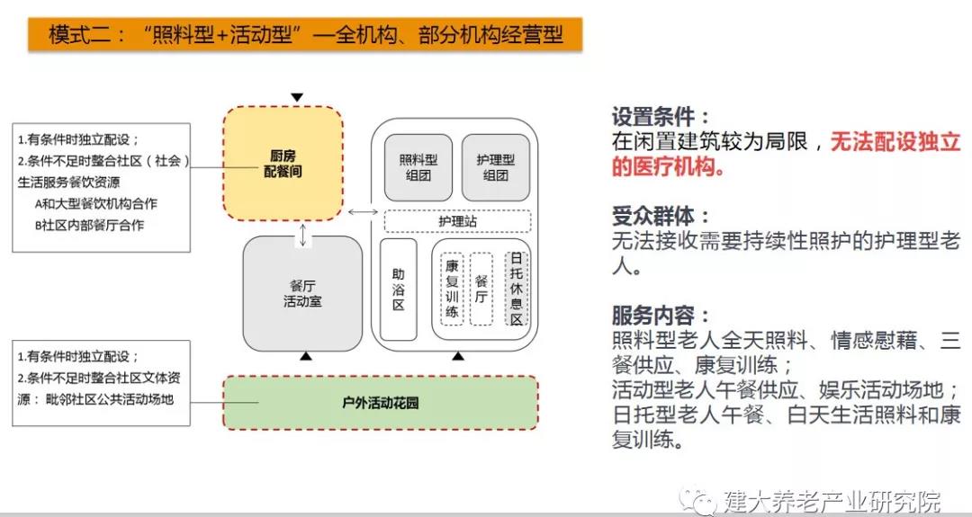 北京开展养老护理职业技能大赛智慧养老纳入考察范围(图1)