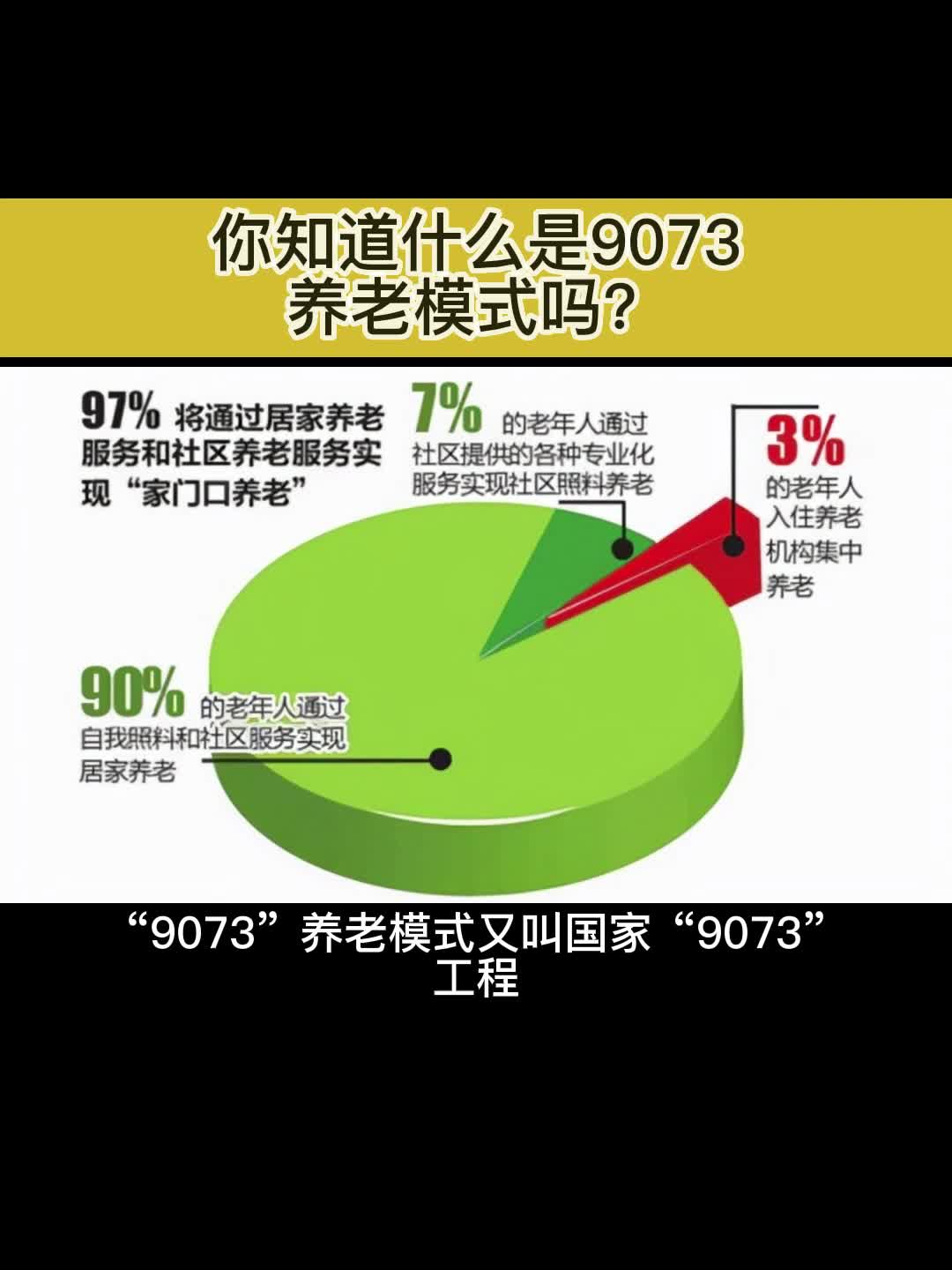 青岛用“好房子”赋能康养产业推进3个项目落地建设(图1)