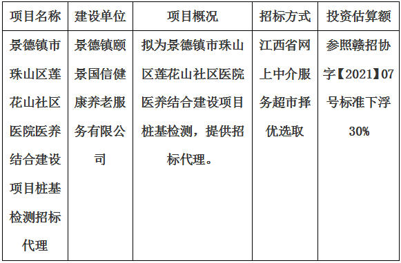 康养院和医养结合的类型有哪些?(图1)