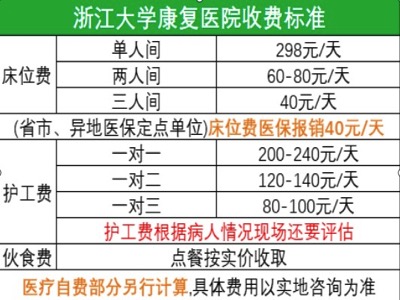 医养结合五大模式和八大服务内容pptx(图1)
