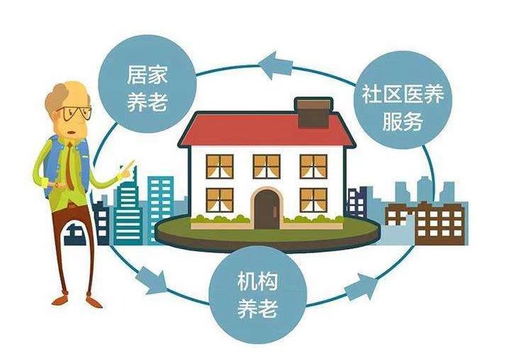 关于做好农村日间互助照料中心及乡镇养老服务综合体建设工作的通知(图1)
