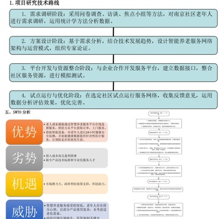 照护升级服务提质——前锋区养老服务迈入“优”时代(图1)