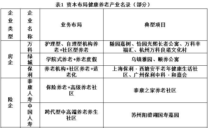 2026养老机器人厂家推荐养老院服务机器人国产智慧AI智能家用厂家优选指南!(图1)