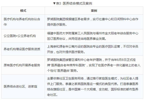 国务院办公厅转发卫生计生委等部门关于推进