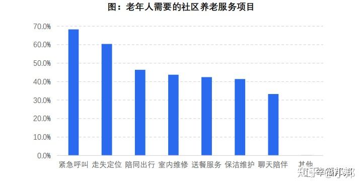 长寿时代叠加低利率中意人寿以分红险“组合拳”化解养老痛点(图1)