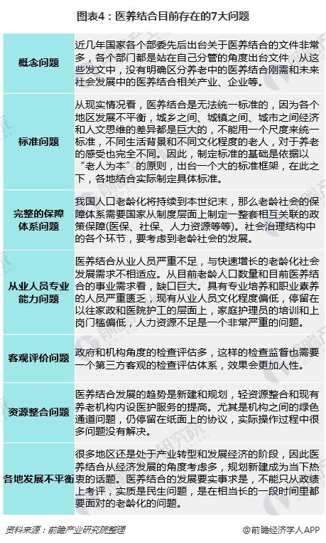 医养结合机构是指兼具()资质和养老服务能力的医疗机构或养老(图1)