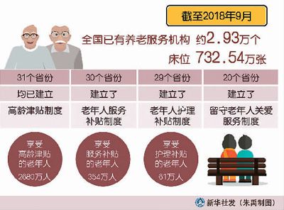 ETF-FOF发展空间或进一步打开(图1)